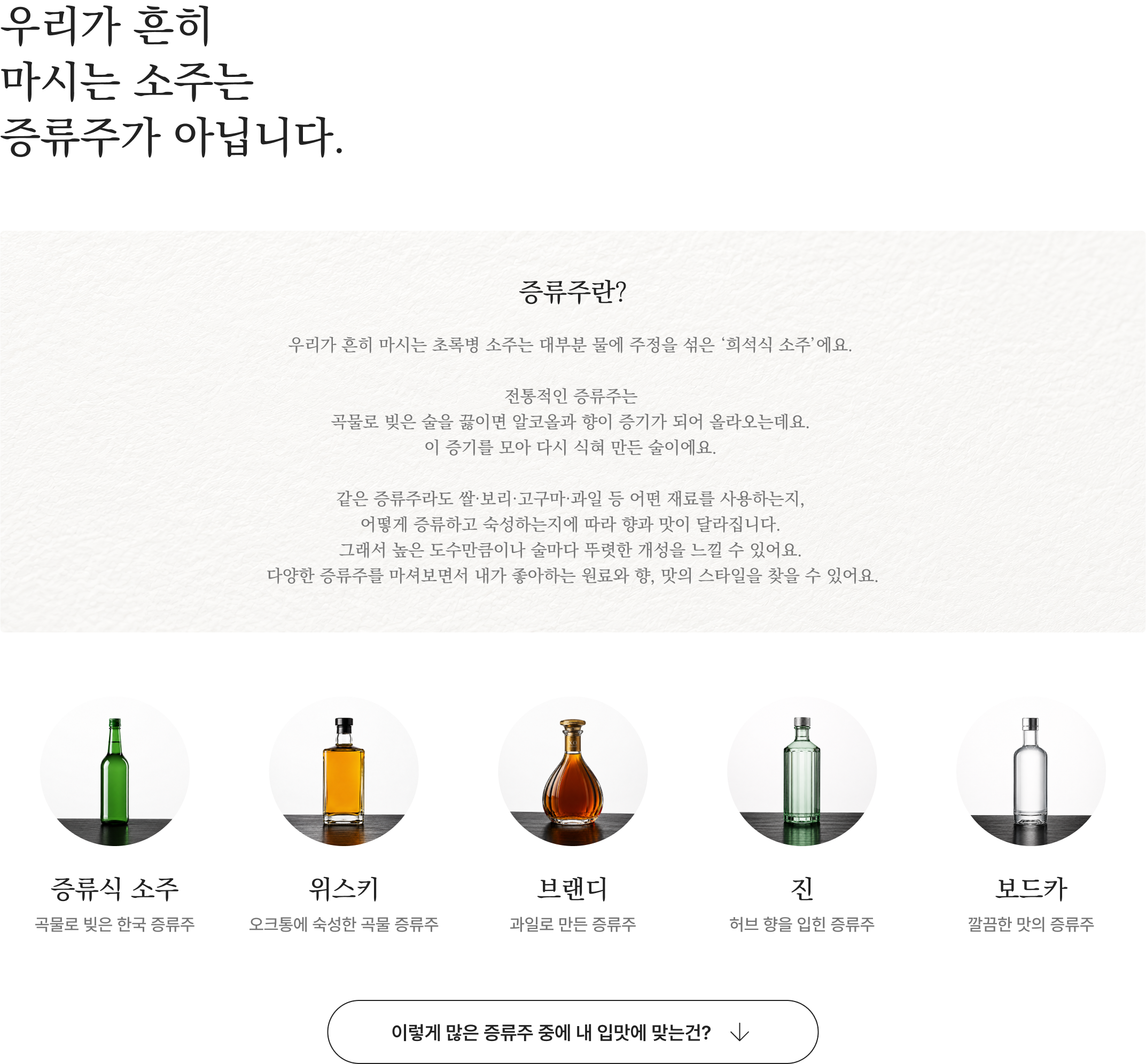 증류주란?