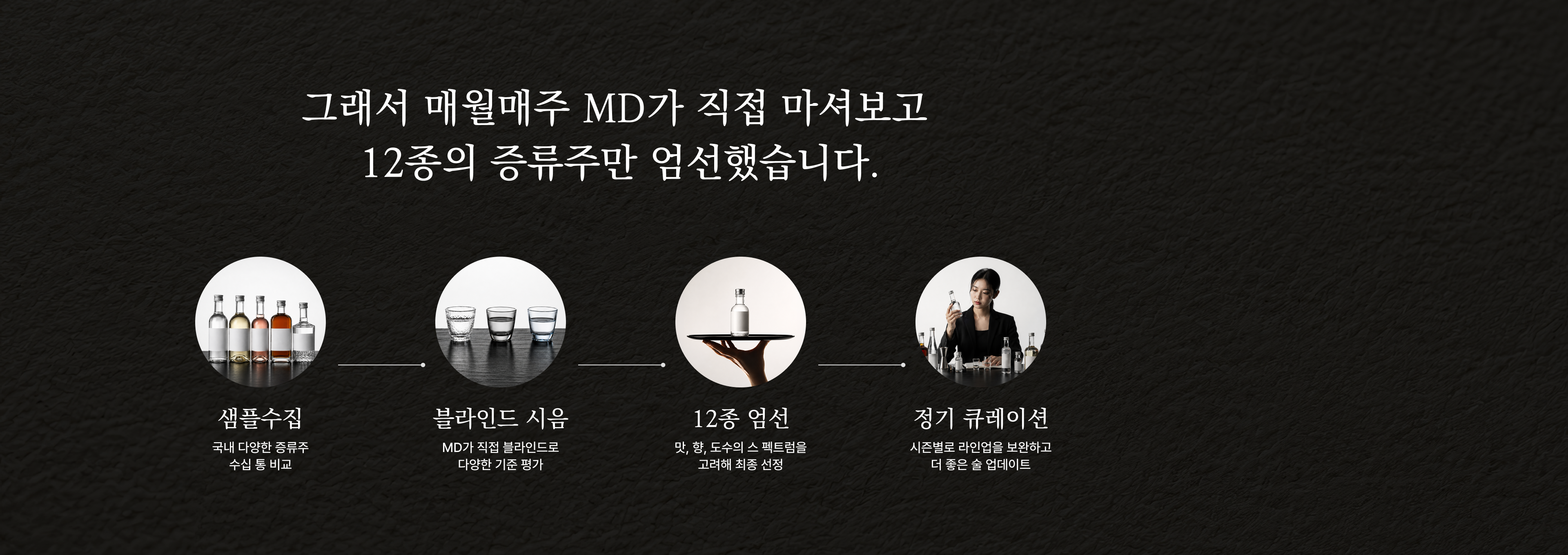 매월매주 MD가 직접 마셔보고 12종의 증류주만 엄선했습니다